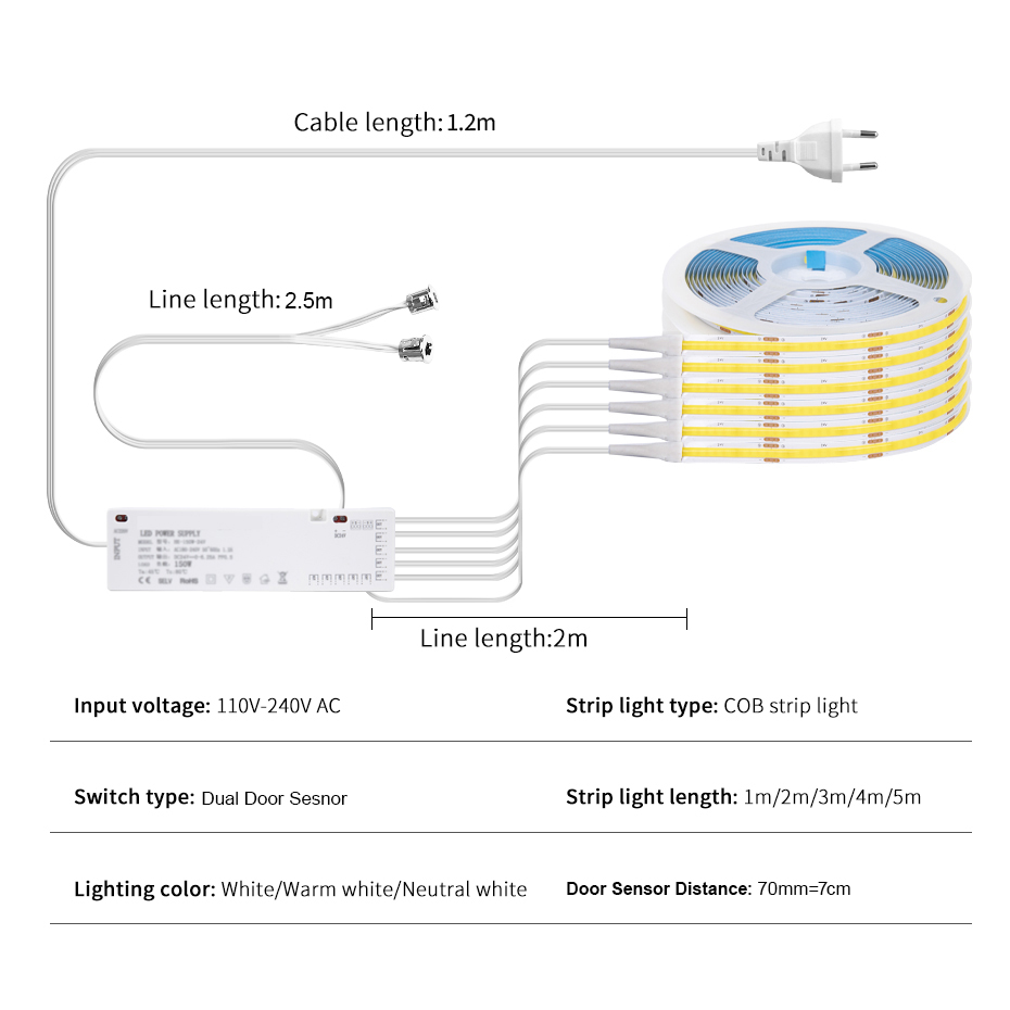 AU EU US UK Fişli 12V COB LED  - Candle Making Supplies Uk incelemesi ve fiyatı