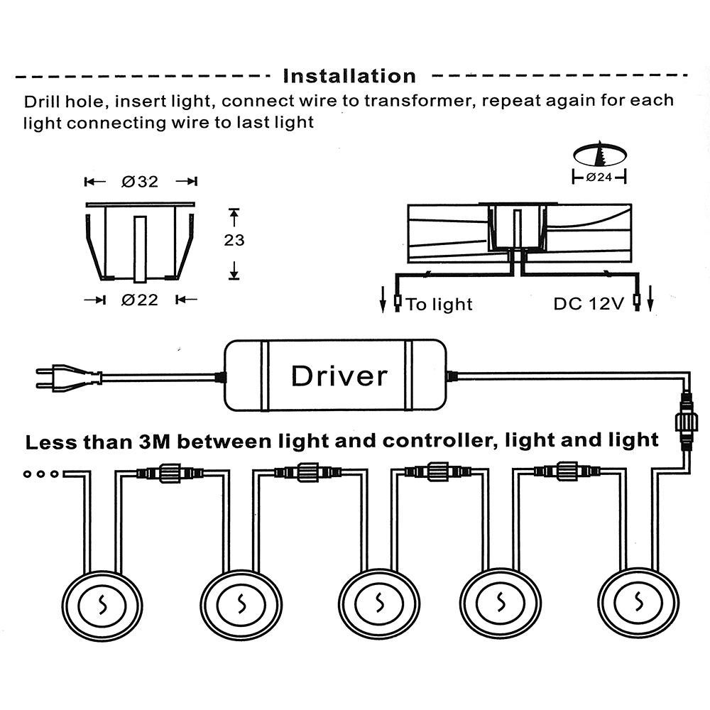 DC12V LED Güverte Işık IP67 Su - Candle Making Supplies Uk incelemesi ve fiyatı