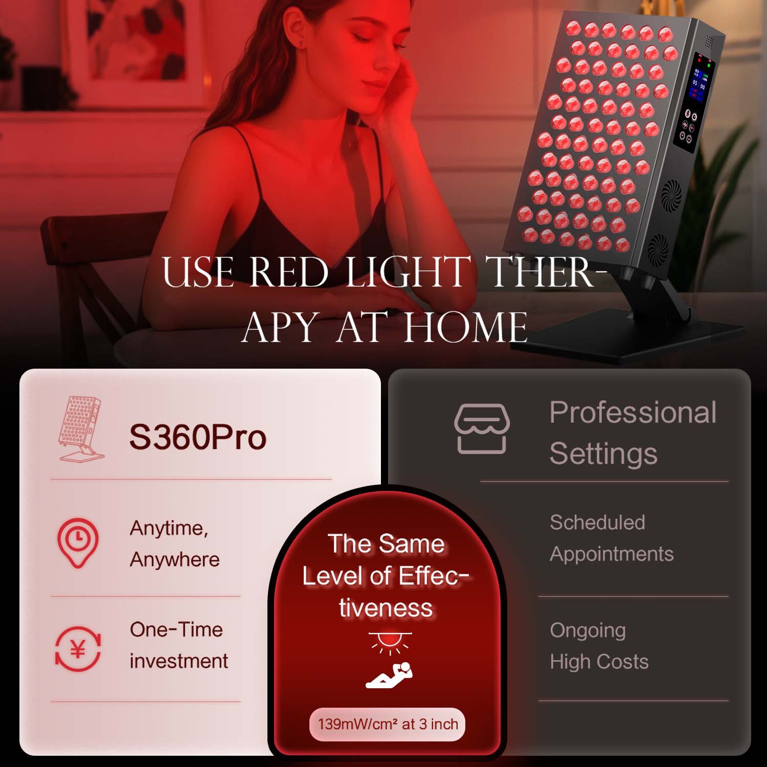 Çift Çipli Zamanlamalı Led Kır - Candle Making Supplies Uk incelemesi ve fiyatı