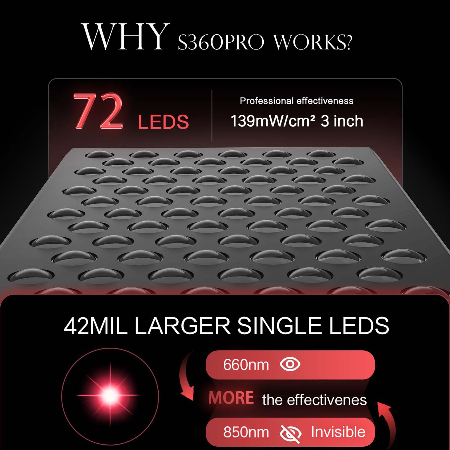 Çift Çipli Zamanlamalı Led Kır - Candle Making Supplies Uk incelemesi ve fiyatı